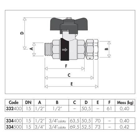 BALLSTOP - Zawór kulowy z wbudowanym zaworem zwrotnym z gwintem zewnętrzny i wewnętrznym. Pokrętło motylkowe 1/2" GZ x 1/2" GW