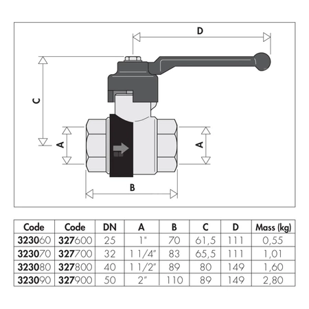 BALLSTOP - Zawór kulowy z wbudowanym zaworem zwrotnym. Z dźwignią ręczną 1 1/2"