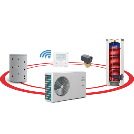 Hybrydowy System Grzewczy: pompa ciepła PRIMA 10GT (typu MONOBLOCK) + wymiennik c.w.u. do pomp ciepła TOWER GRAND + bufor c.o. 200 l + zawór trójdrogowy + komplet elektryczny