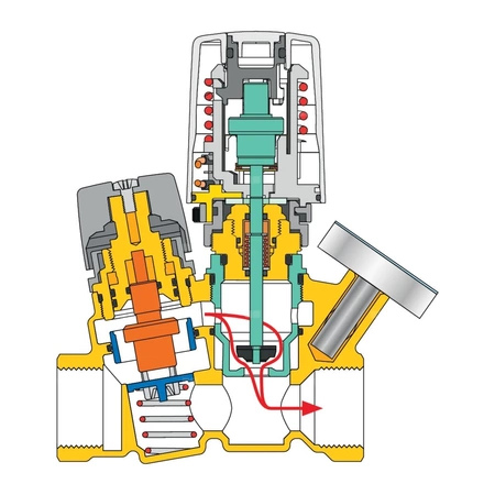 Termostatyczny zawór do cyrkulacji c.w.u.  3/4" z termometrem