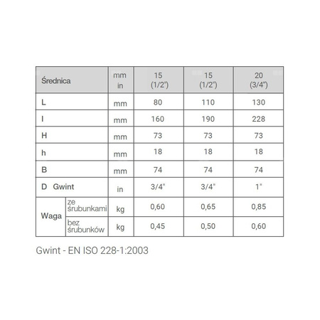 Wodomierz BMETERS GSD8-I 1/2'' AF Q3-2,5 m3/h DN 15 MID R100/R50 AM (Woda zimna) GZ 3/4'' 110 mm