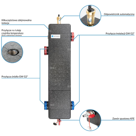 Pionowe sprzęgło hydrauliczne HW, do rozdzielaczy KSV 125 do 160 kW