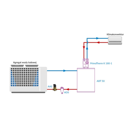 Separator powietrza AAS 260, z odpowietrznikiem automatycznym, przyłącze ruchome GW G1''