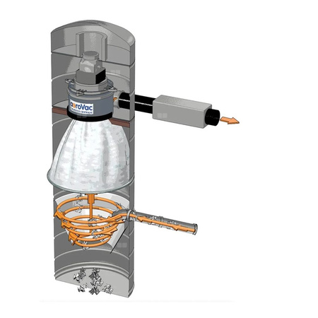 Jednostka centralna SR45, cyklon + worek odwrócony