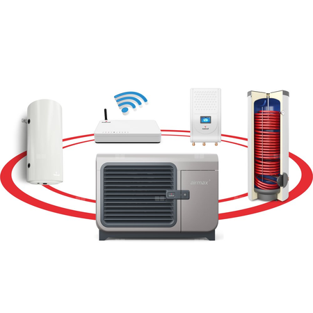 Hybrydowy system grzewczy: pompa ciepła 3F R290 Airmax3 12GT (3-15 kW) + moduł hydrauliczny Gbox + wymiennik c.w.u. do pomp ciepła Tower Grand 300 z kompletem elektrycznym 2kW + bufor 120 + centrala Smart Home Sinum