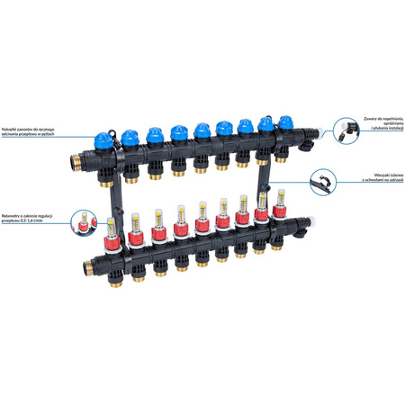 Rozdzielacz do ogrzewania podłogowego AFRISO ProCalida EF1 K 9-obieg. poliamid GZ 1" x Eurocono 3/4" + przepływomierz + zawór napełn/spust