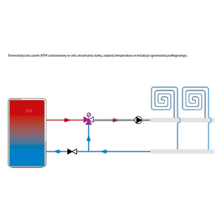 Zawór regulacyjny termostatyczny do wody ciepłej AFRISO ATM 761 mosiądz GZ 1'', DN 20, zakres temp. 20-43'C, Kvs 3.2 m3/h, maksymalna temperatura 90'C, maksymane ciśnienie 10 bar