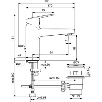 CERAPLAN BATERIA UMYWALKOWA H90 RMTD PU/PL 5L
