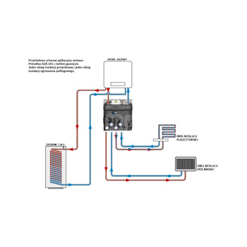 Grupa pompowa AFRISO PrimoBox AZB 201 GZ x GW 3/4'' x 3/4'', z zaworem termostatycznym, z izolacją
