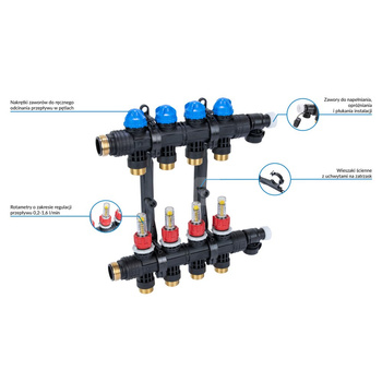 Rozdzielacz do ogrzewania podłogowego AFRISO ProCalida EF1 K 4-obieg. poliamid GZ 1" x Eurocono 3/4" + przepływomierz + zawór napełn/spust