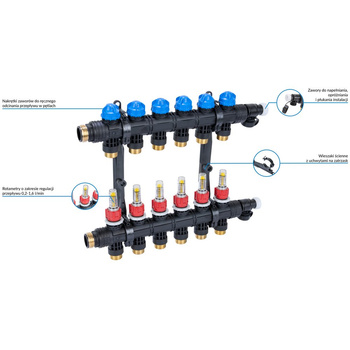 Rozdzielacz do ogrzewania podłogowego AFRISO ProCalida EF1 K 6-obieg. poliamid GZ 1" x Eurocono 3/4" + przepływomierz + zawór napełn/spust