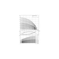 Wilo-Helix V 623-1/25/E/KS/400-50 pompa wysokociśnieniowa pionowa z króćcami Inline