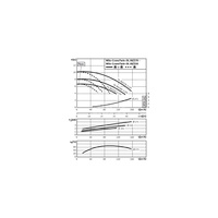 Pompa obiegowa WILO CronoTwin-DL 80/150-1,1/4-IE3 typu in-line z silnikiem znormalizowanym 50 Hz, moc silnika 1.1kW 2.3 A 1450 obr/min, wlot Kołnierz DN 80
