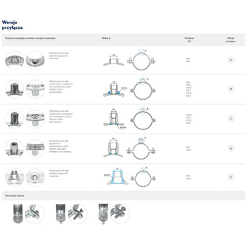 Obejma mocująca NICZUK EXPERT OGUPG 317-326 mm 324 (ocynk ogniowy)