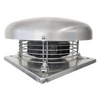 RF/4-560T/L 400V, 50Hz