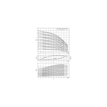 Wilo-MVI 7003-3/25/E/3-400-50-2 wysokociśnieniowa pompa do wody