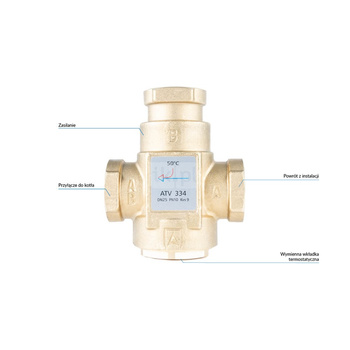 Zawór bezpieczeństwa AFRISO ATV 334 mosiądz GW x GW 1''