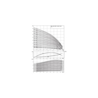 Wilo-Helix FIRST V 5203/2-5/16/E/S/400-50 pompa wysokociśnieniowa pionowa z króćcami Inline