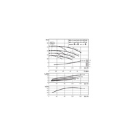 Pompa obiegowa WILO CronoTwin-DL 65/130-5,5/2-IE3 typu in-line z silnikiem znormalizowanym 50 Hz, moc silnika 5.5kW 9.9 A 2900 obr/min, wlot Kołnierz DN 65