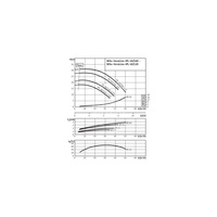 Pompa obiegowa WILO VeroLine-IPL 40/130-2,2/2-IE3 typu in-line z silnikiem znormalizowanym 50 Hz, moc silnika 2.2kW 4.5 A 2900 obr/min, wlot Kołnierz DN 40