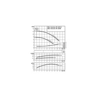 Pompa obiegowa WILO VeroLine-IPL 40/90-0,37/2 typu in-line z silnikiem znormalizowanym 50 Hz, moc silnika 0.37kW 0.86 A 2900 obr/min, wlot Kołnierz DN 40