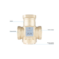 Zawór bezpieczeństwa AFRISO ATV 554 mosiądz GW x GW 1 1/4''