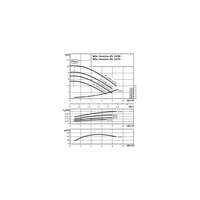 Pompa obiegowa WILO VeroLine-IPL 25/90-0,25/2 typu in-line z silnikiem znormalizowanym 50 Hz, moc silnika 0.25kW 0.6 A 2860 obr/min, wlot GZGW 1 1/2''
