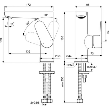 CERAFINE O BATERIA UMYWALKOWA H155 RMTD UCH.BOC5L