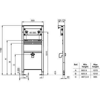 PROSYS RAMA UMYWALKOWA, BATERIA ŚCIENNA