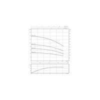 Pompa głębinowa 3-fazowa WILO Sub TWU 4-0207-C DM częstotliwość 50 Hz, moc 0.37 kW 1.17 A, prędkość obrotowa 2840 obr/min
