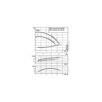 Pompa obiegowa WILO VeroLine-IPL 40/130-0,25/4 typu in-line z silnikiem znormalizowanym 50 Hz, moc silnika 0.25kW 0.69 A 1450 obr/min, wlot Kołnierz DN 40