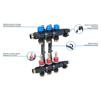 Rozdzielacz do ogrzewania podłogowego AFRISO ProCalida EF1 K 3-obieg. poliamid GZ 1" x Eurocono 3/4" + przepływomierz + zawór napełn/spust